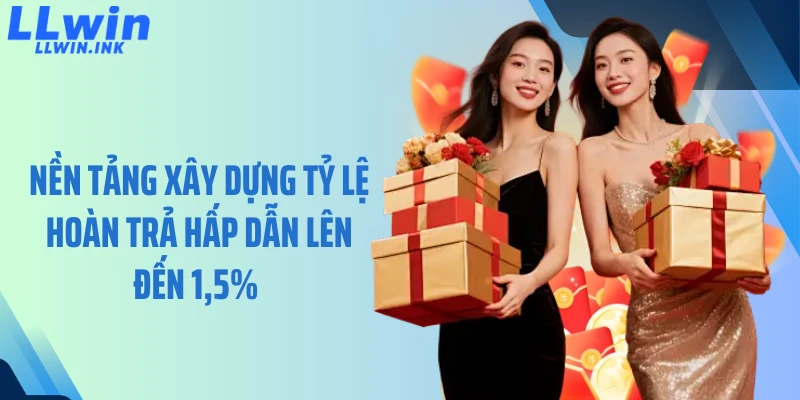 Nền tảng xây dựng tỷ lệ hoàn trả hấp dẫn lên đến 1,5%