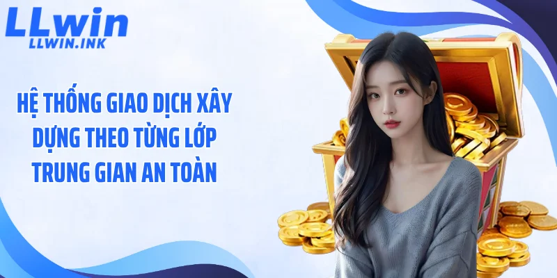 Hệ thống giao dịch xây dựng theo từng lớp trung gian an toàn